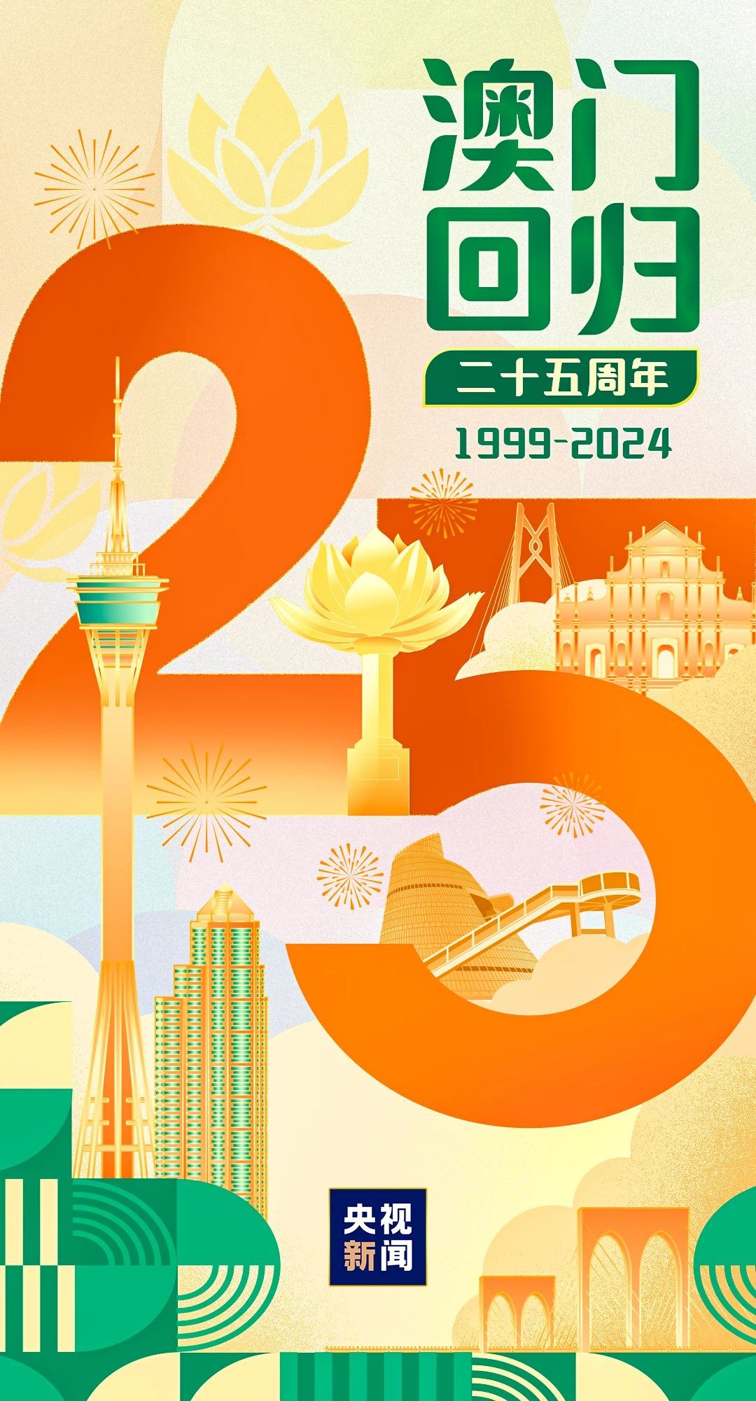澳門正版授權(quán)掛牌服務展望 2025年展望與趨勢分析，澳門正版授權(quán)掛牌服務展望，2025年趨勢分析與前景展望