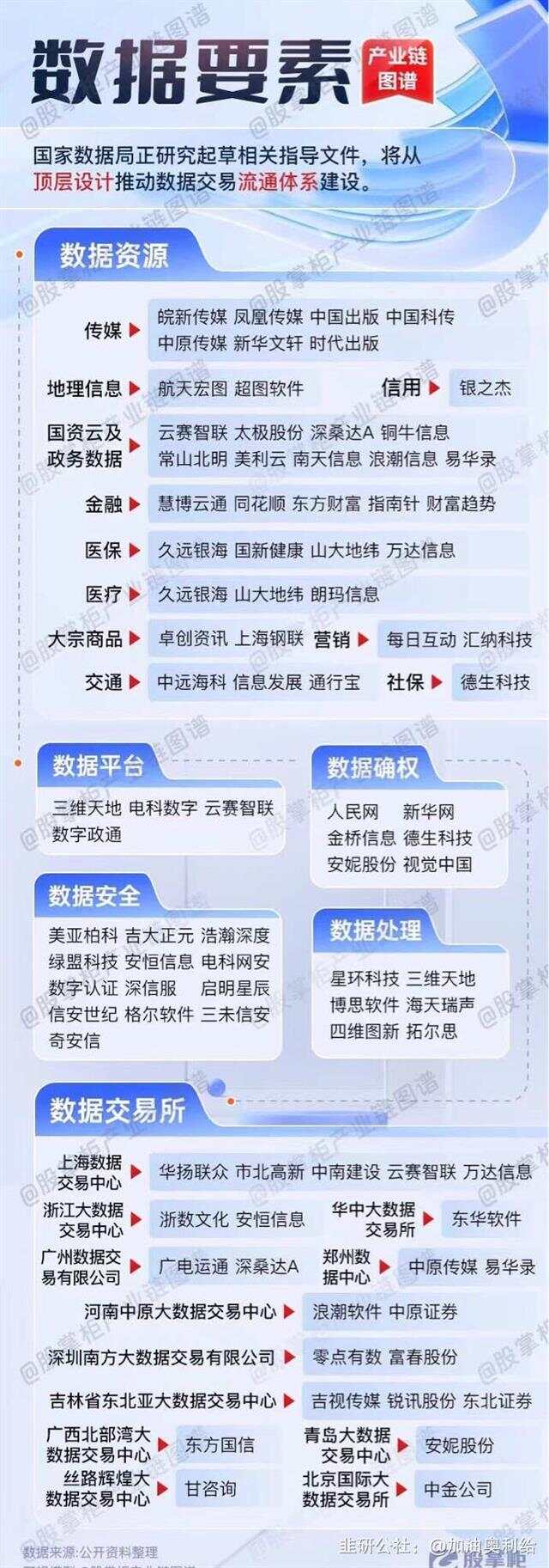 關于4887掛掛牌資料圖的庫存，全面解析與SEO優(yōu)化策略，關于4887掛掛牌資料圖的庫存解析與SEO優(yōu)化策略探討