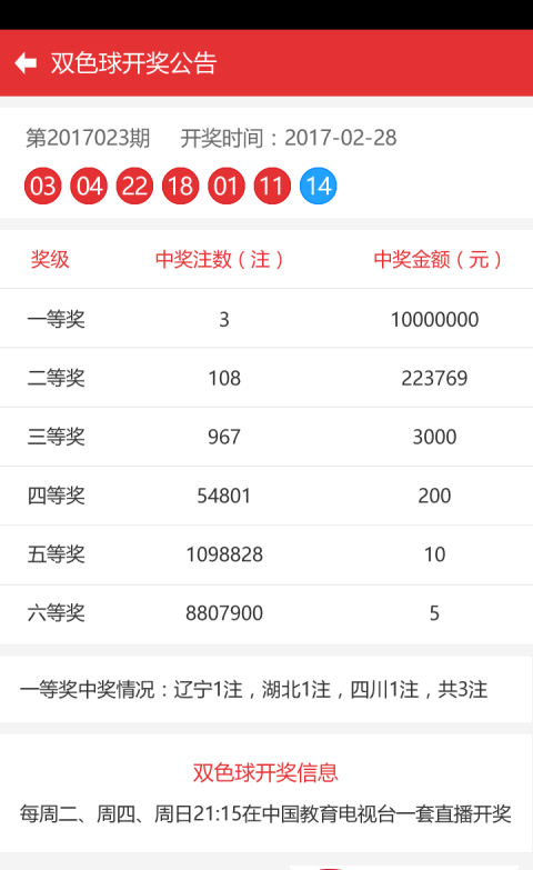 澳門彩票開獎(jiǎng)結(jié)果，探索未來(lái)的預(yù)測(cè)與解析（2025年展望），澳門彩票未來(lái)預(yù)測(cè)與解析，2025年展望