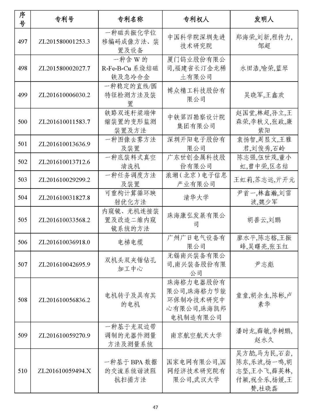 香港最早最快最全的開獎(jiǎng)結(jié)果解析，香港最新開獎(jiǎng)結(jié)果全方位解析
