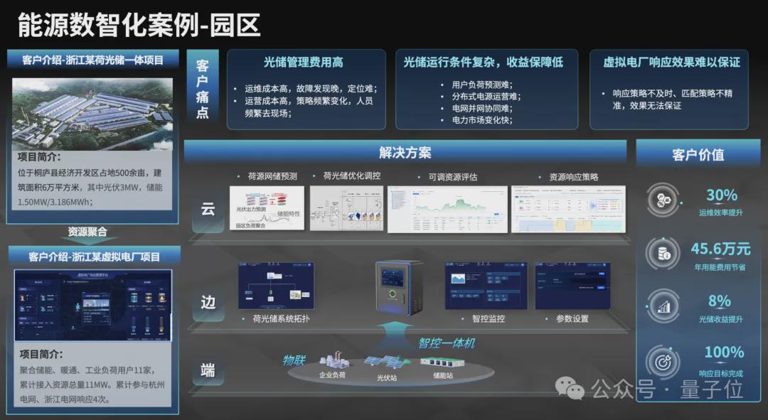 新奧2025資料大全，全面解析與深度探索，新奧2025資料大全，全面解析與深度探索揭秘