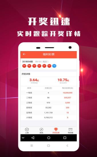 白小姐王中王免費六肖——揭秘背后的秘密，揭秘白小姐王中王免費六肖背后的秘密