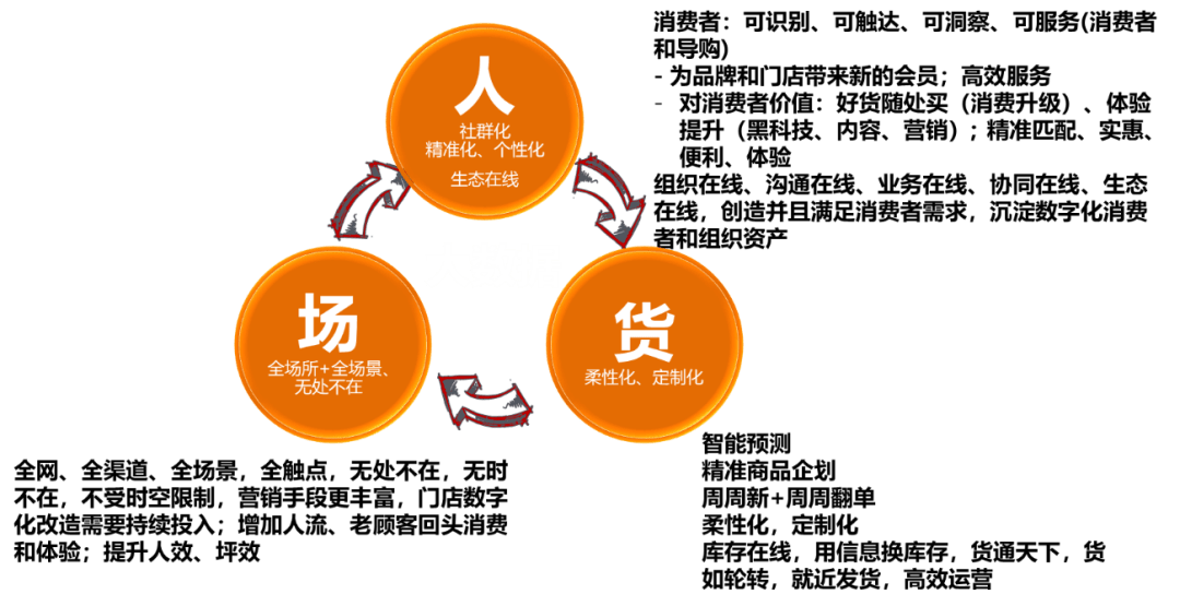 揭秘精準(zhǔn)四肖預(yù)測技巧——探索7777788888的魅力世界，揭秘精準(zhǔn)四肖預(yù)測技巧，探索神秘?cái)?shù)字組合的魅力世界