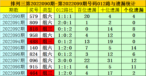 澳門一碼一碼精準(zhǔn)預(yù)測(cè)，揭秘A07版預(yù)測(cè)準(zhǔn)確率背后的秘密，澳門一碼精準(zhǔn)預(yù)測(cè)揭秘，A07版預(yù)測(cè)準(zhǔn)確率背后的真相探索