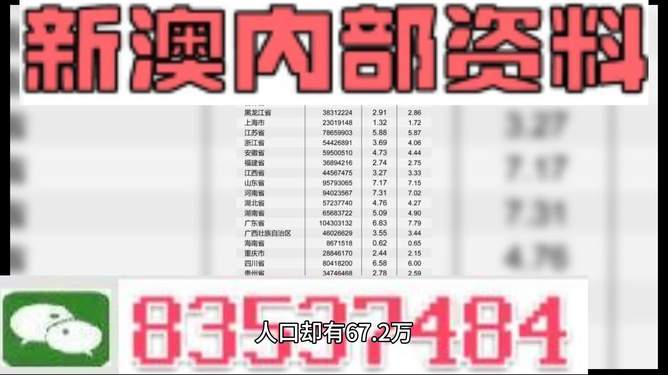新澳2025最新資料大全掛牌，全方位解讀與深度探索，新澳2025最新資料大全掛牌，全方位解讀與深度探索揭秘