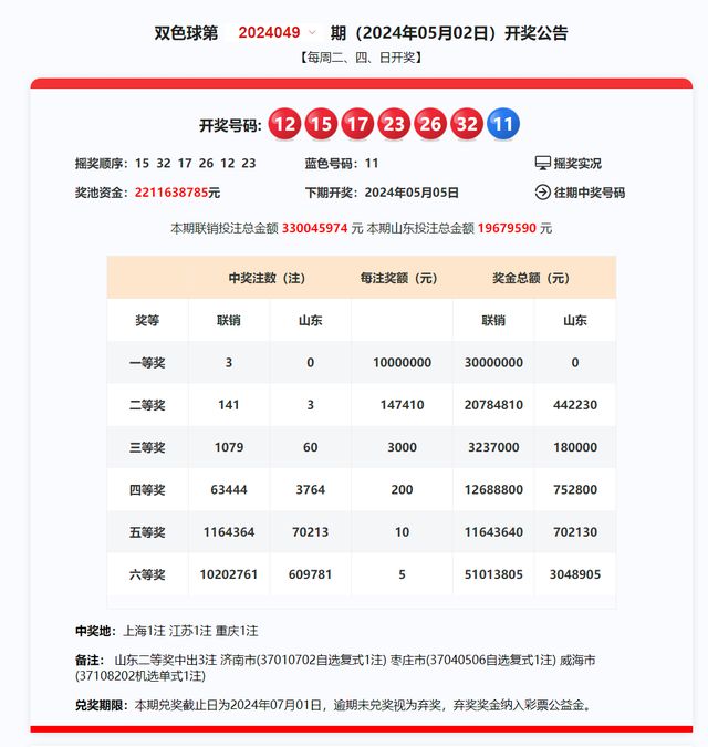 探索2025新奧歷史開(kāi)獎(jiǎng)記錄，一場(chǎng)數(shù)字盛宴的回顧與展望，回顧與展望，2025新奧歷史開(kāi)獎(jiǎng)記錄的數(shù)字盛宴