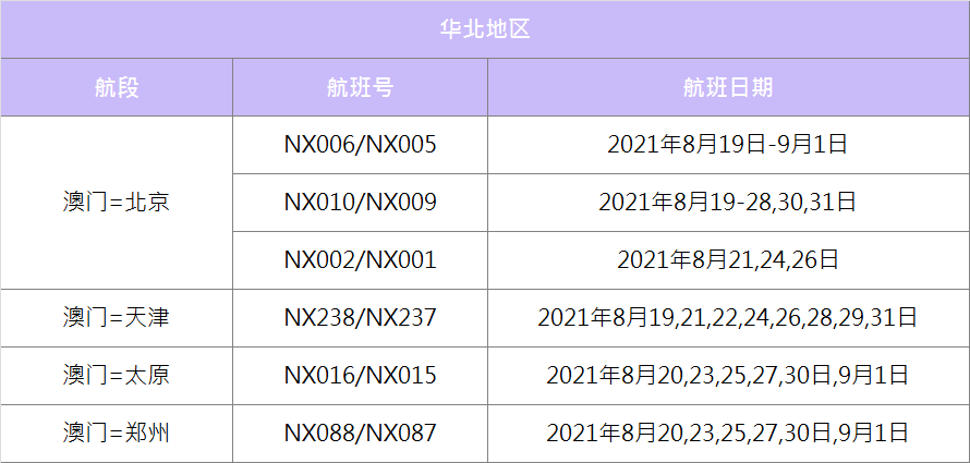 澳門2025最新碼表，全面解讀與SEO優(yōu)化策略，澳門2025最新碼表全面解讀與SEO策略優(yōu)化指南