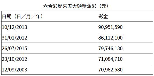 香港彩票開獎結果最新資訊，揭秘4887鐵算彩票背后的秘密，揭秘香港彩票最新開獎結果，4887鐵算彩票背后的秘密揭曉