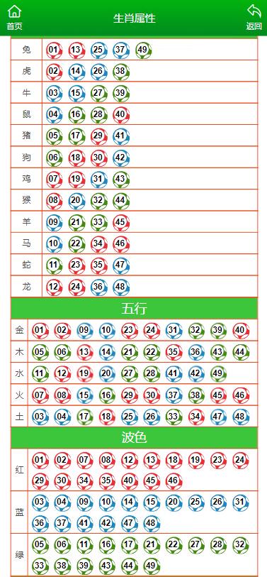 澳門六肖中特馬，探索與預(yù)測，澳門六肖中特馬探索與預(yù)測揭秘