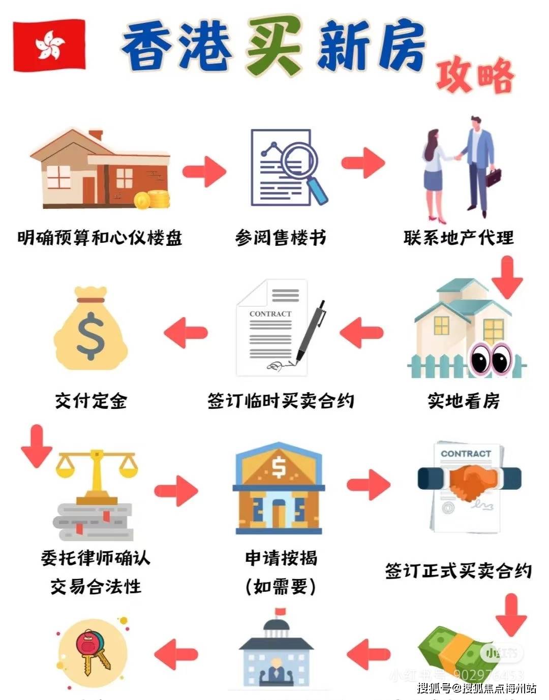揭秘4949香港最快開獎六盒寶典，獨家秘笈助你贏取大獎！，揭秘香港最快開獎六盒寶典，獨家秘笈助你贏大獎！