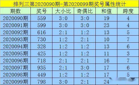 澳門一碼一碼精準預測與河南地區(qū)的獨特解讀，澳門一碼精準預測與河南地區(qū)的獨特解讀揭秘