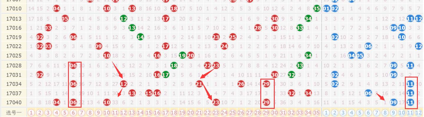 今晚澳門9點(diǎn)35分開獎(jiǎng)號(hào)碼，探索彩票背后的秘密與策略，彩票背后的秘密與策略，今晚澳門9點(diǎn)35分開獎(jiǎng)號(hào)碼揭曉