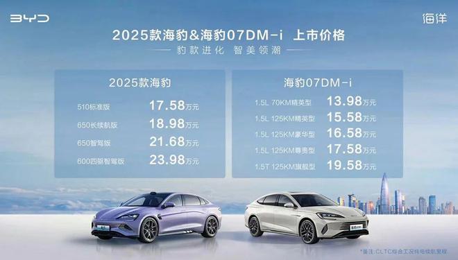 探索未來，2025新奧最新資料概覽，探索未來，揭秘新奧2025最新資料概覽