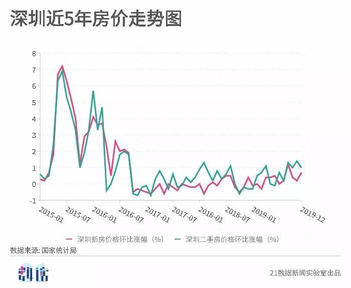 新澳開獎結(jié)果走勢圖近50期分析與預(yù)測，新澳開獎結(jié)果走勢圖近50期分析與預(yù)測，揭秘未來趨勢