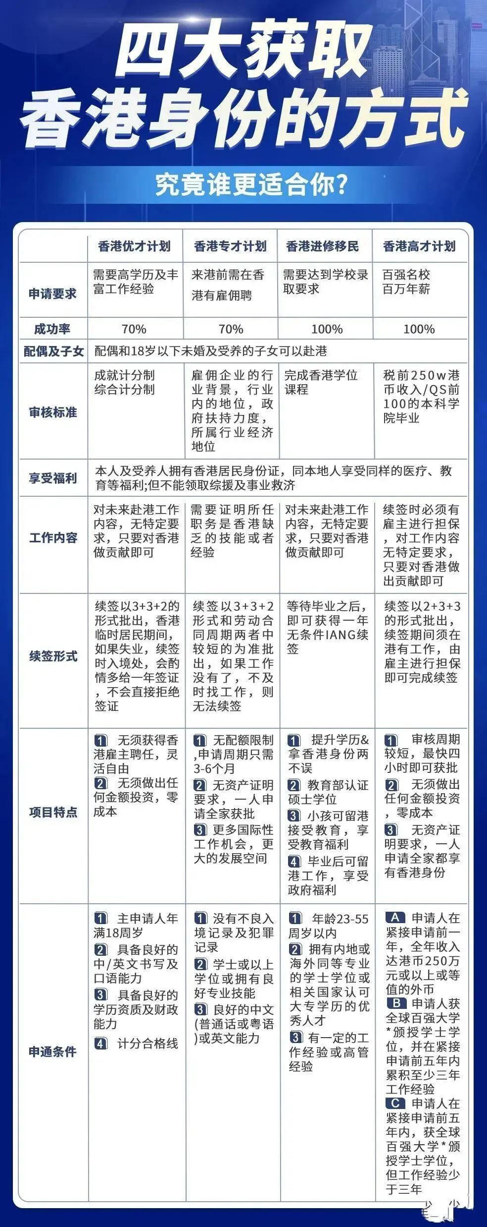 深度解析與探索 第4頁