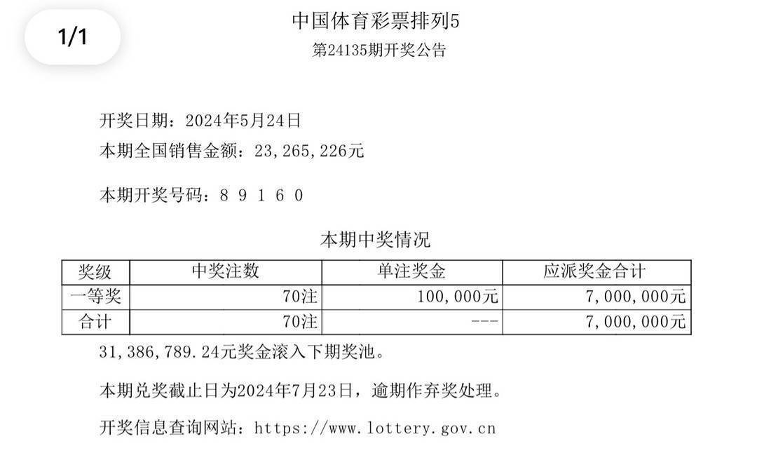 新澳今晚上9點(diǎn)30開獎(jiǎng)結(jié)果揭曉，期待與驚喜的交匯時(shí)刻，新澳今晚開獎(jiǎng)結(jié)果揭曉，期待與驚喜的交匯時(shí)刻