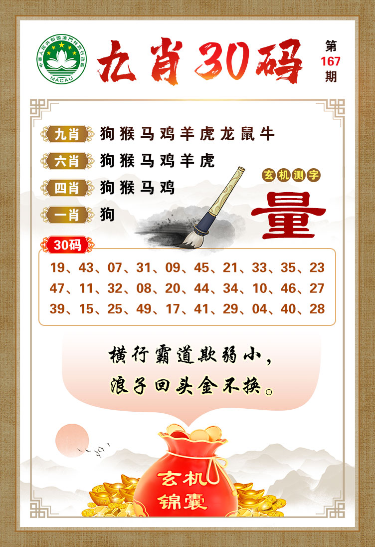 生肖運勢 第3頁