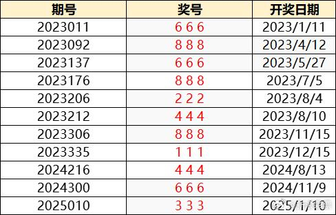 澳門特馬今晚開獎(jiǎng)138期，樂觀的ZJ6812.247與彩民的期待，澳門特馬第138期開獎(jiǎng)，彩民期待與樂觀的ZJ6812.247揭曉結(jié)果