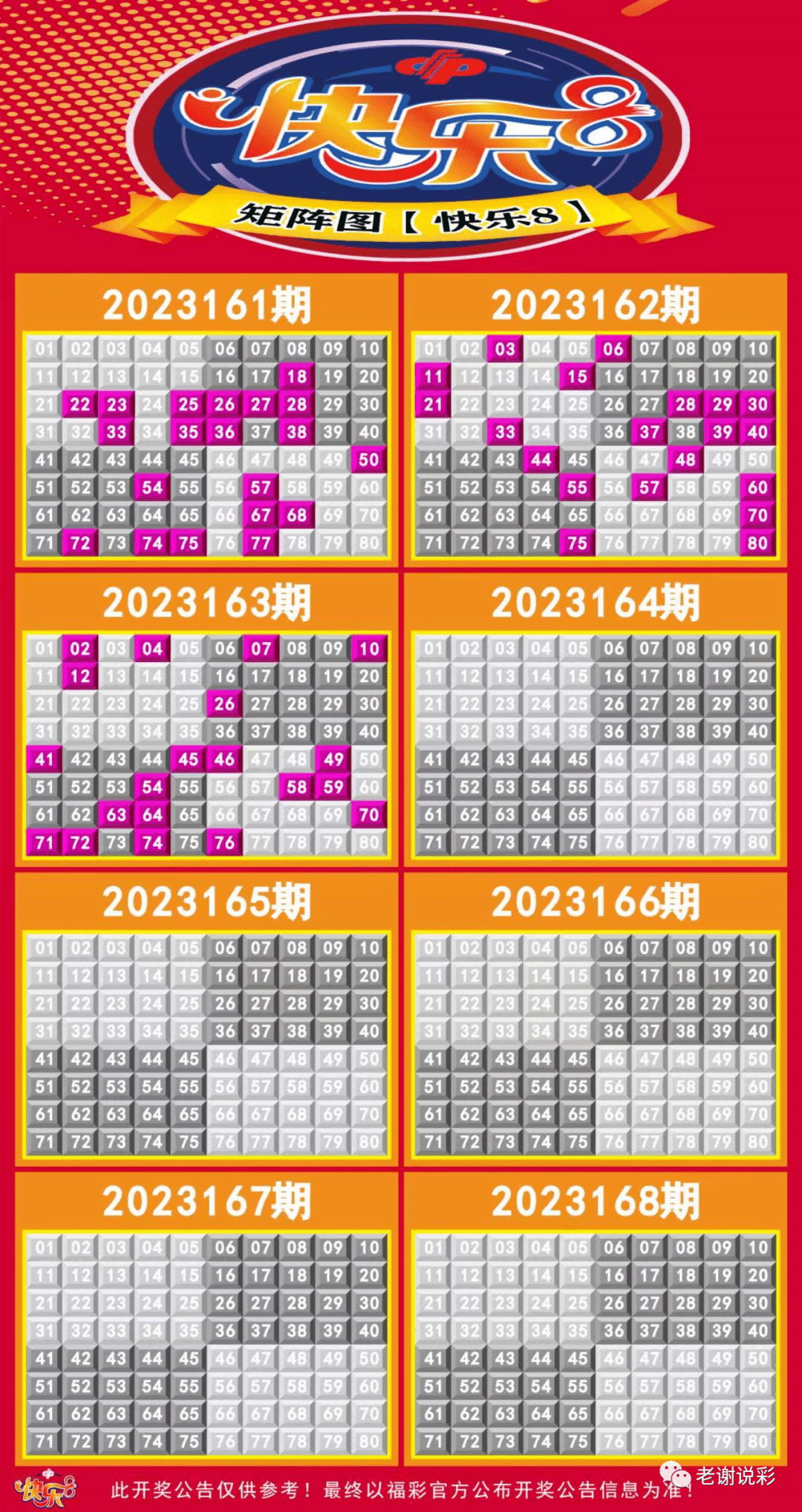 新澳門彩走勢(shì)圖今天最新，探索彩票走勢(shì)的奧秘與策略，探索最新澳門彩走勢(shì)圖的奧秘與策略