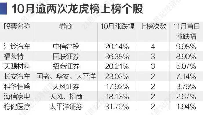揭秘精準(zhǔn)三肖三碼，揭秘背后的秘密與策略，揭秘精準(zhǔn)三肖三碼背后的秘密與策略解析
