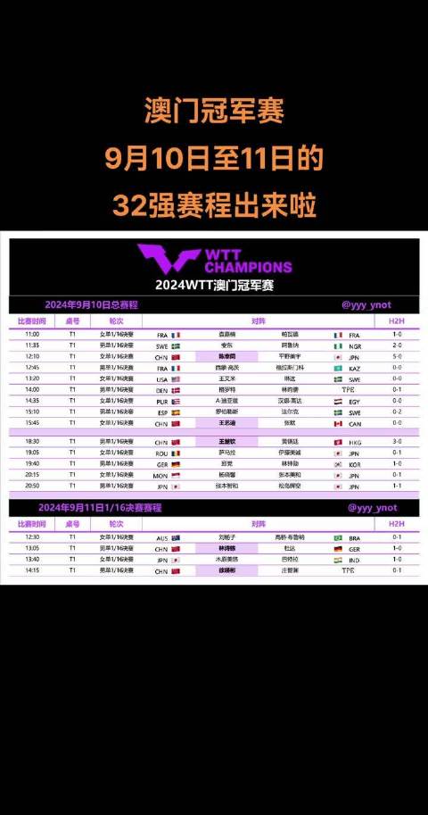 新澳門(mén)今晚開(kāi)什么，9點(diǎn)31分的期待與揭秘，澳門(mén)今晚9點(diǎn)31分期待揭曉，神秘?cái)?shù)字與揭秘之旅