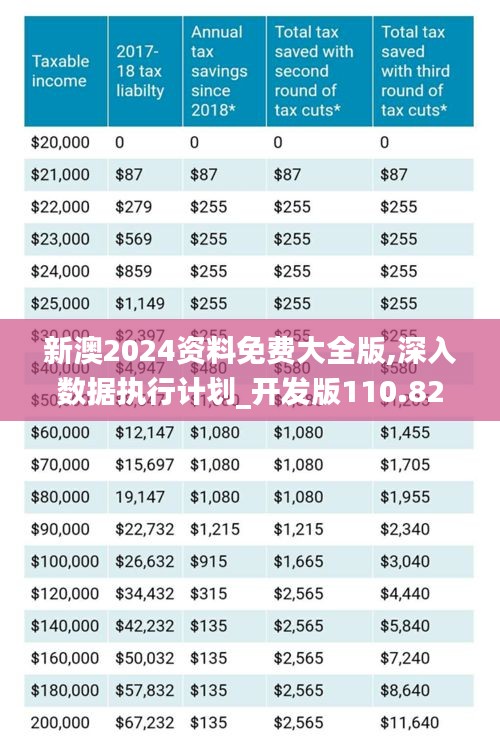 2025新澳原料免費(fèi)大全——探索最新原料資源，助力行業(yè)創(chuàng)新與發(fā)展，2025新澳原料大全，探索最新資源，推動(dòng)行業(yè)創(chuàng)新與發(fā)展
