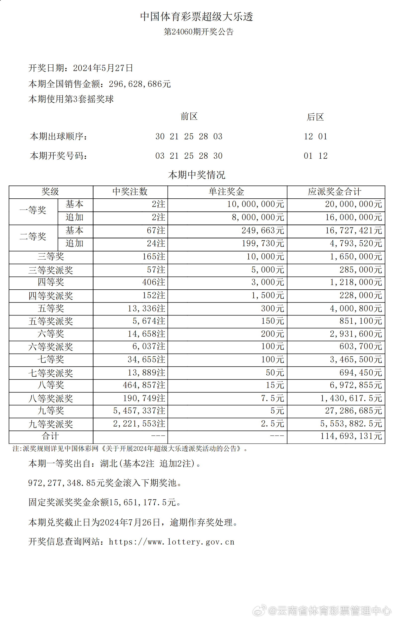 揭秘2025新澳開獎(jiǎng)記錄決策資料解釋——全面解讀彩票背后的秘密，揭秘彩票背后的秘密，全面解讀2025新澳開獎(jiǎng)記錄決策資料解釋