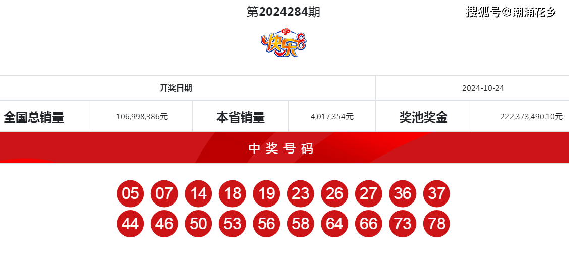 揭秘4949494949最快開獎結(jié)果——最新開獎動態(tài)與解析，揭秘最新開獎動態(tài)，4949494949最快開獎結(jié)果解析