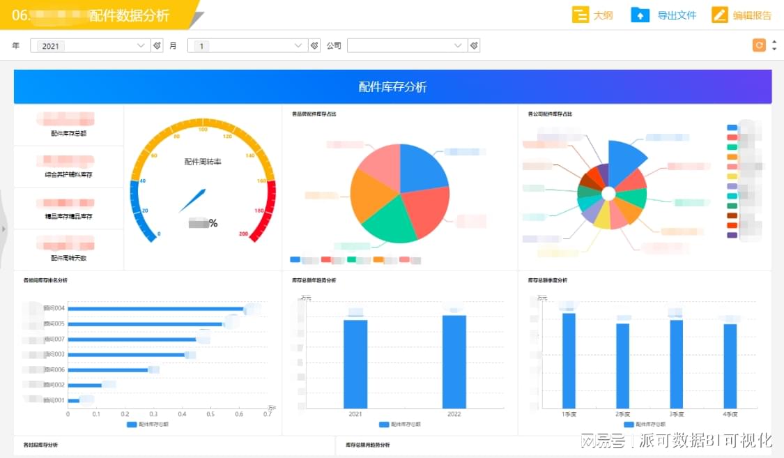 新澳118資料庫，全面解析與SEO優(yōu)化策略，新澳118資料庫解析與SEO優(yōu)化策略全攻略