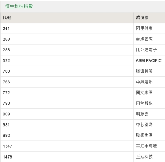 如何查詢2025新奧開彩記錄——全面指南，全面指南，如何查詢2025新奧開彩記錄