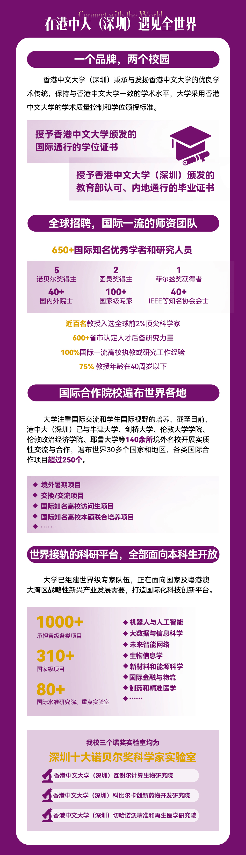 香港 第83頁