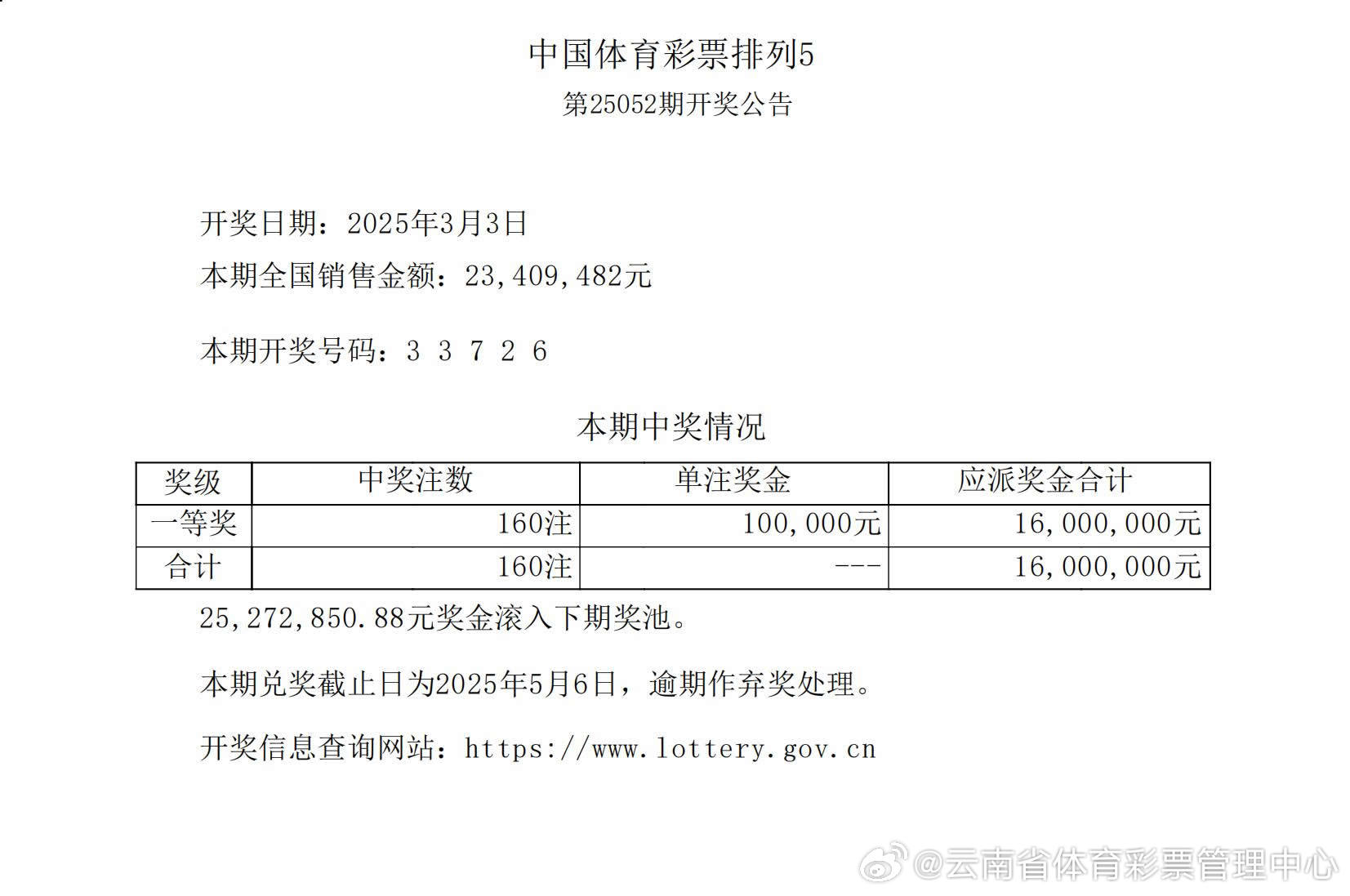 揭秘555525oom王中王開獎結果號碼——全面解析與獨家洞察，獨家揭秘，555525oom王中王開獎結果號碼全面解析與獨家洞察
