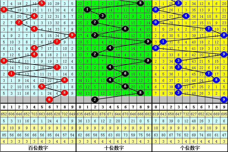 今晚必出準(zhǔn)確三肖，揭秘預(yù)測技巧與運勢分析，揭秘預(yù)測技巧與運勢分析，今晚三肖準(zhǔn)確預(yù)測之夜