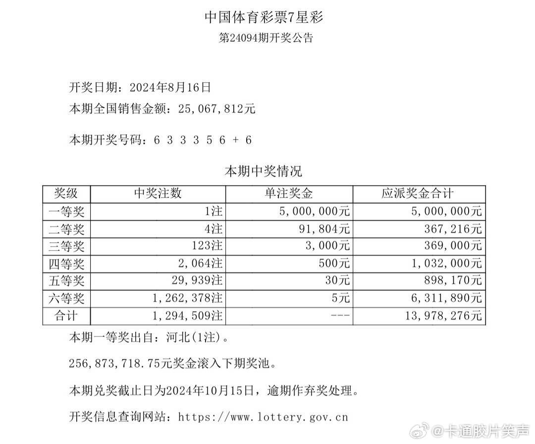 新澳門今晚上芳草地開獎結果數(shù)字——揭開神秘面紗的盛宴，澳門今宵芳草開獎揭曉，神秘數(shù)字盛宴