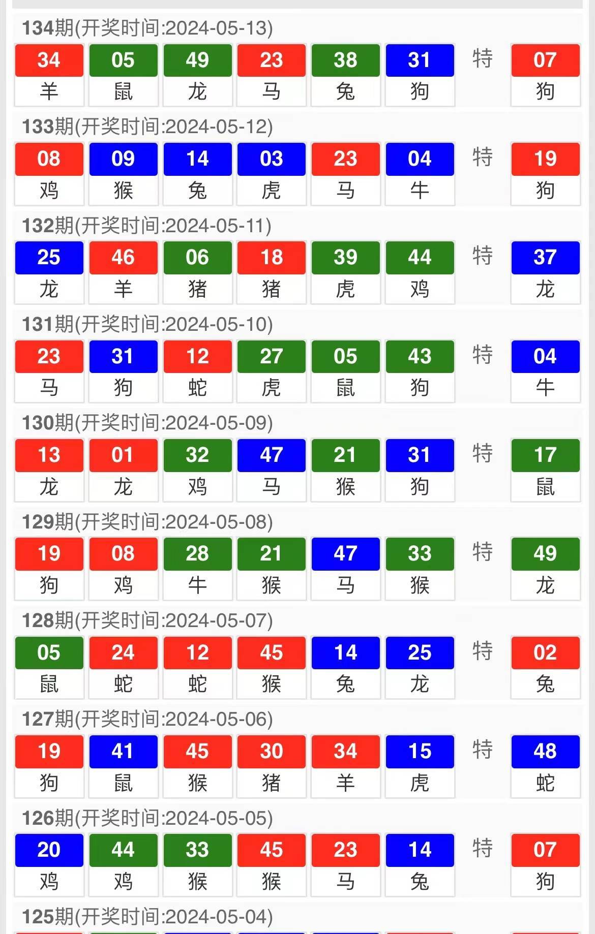 澳門9點(diǎn)30分開獎(jiǎng)，揭秘開獎(jiǎng)過程與參與方式，澳門9點(diǎn)30分開獎(jiǎng)揭秘，過程與參與方式全解析