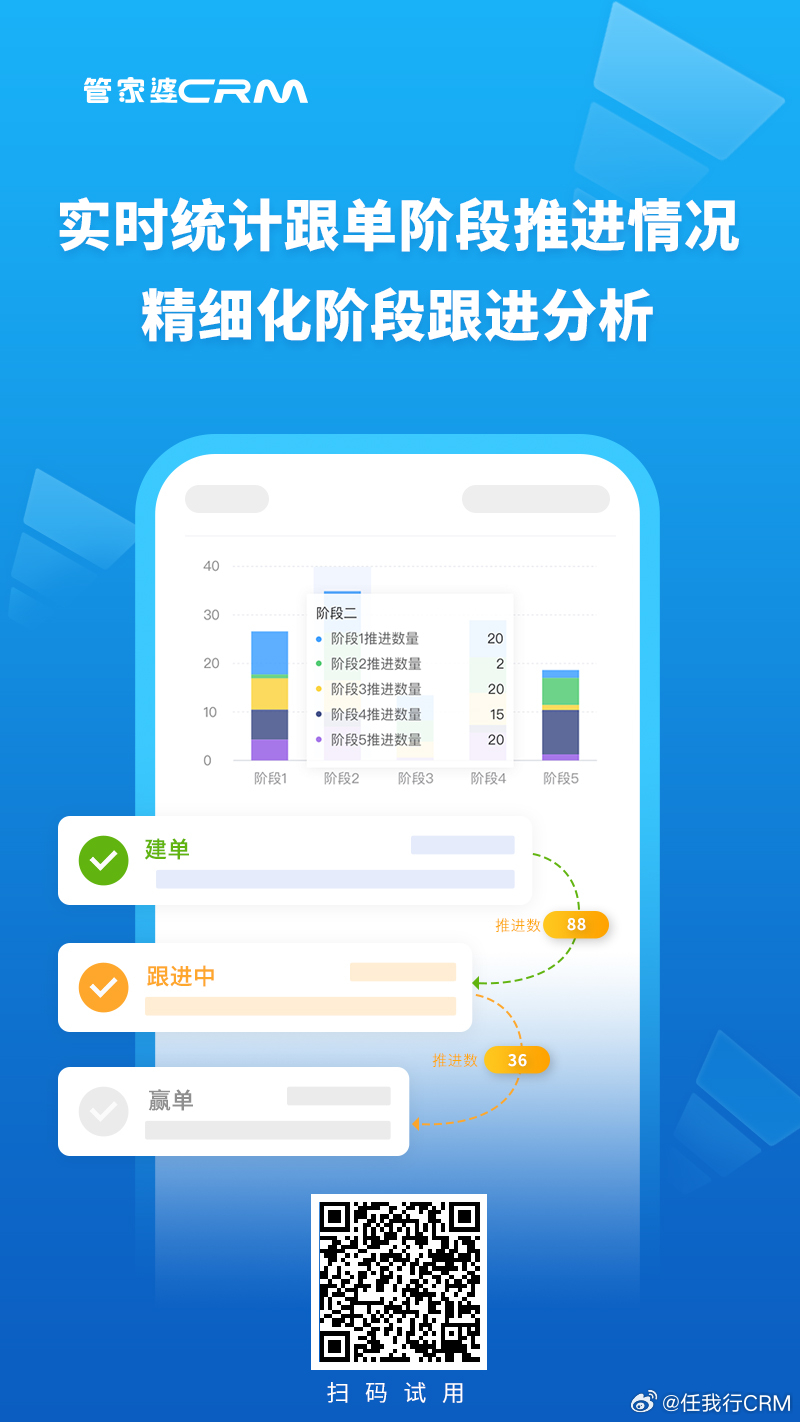 精準管家婆，77778888一站式解決方案，精準管家婆，一站式解決方案77778888