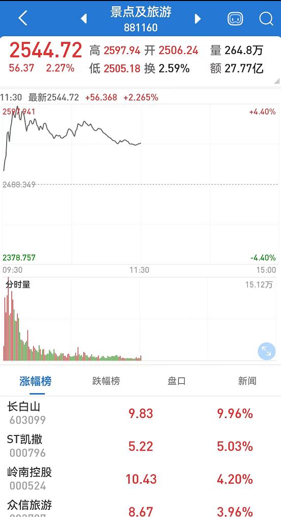 新澳門彩出號(hào)綜合走勢(shì)分析與預(yù)測(cè)，澳門彩票出號(hào)走勢(shì)分析與預(yù)測(cè)