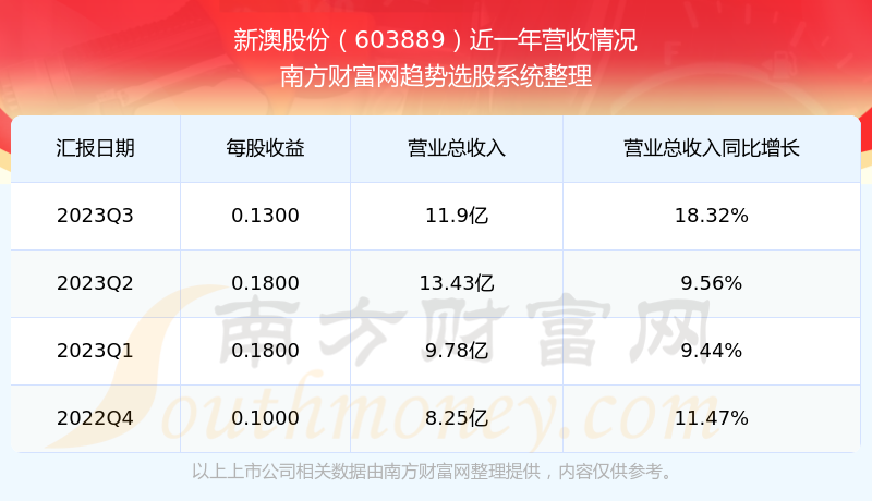 新澳2025今晚開獎(jiǎng)結(jié)果及彩票背后的故事，新澳2025彩票背后的故事與今晚開獎(jiǎng)結(jié)果揭曉