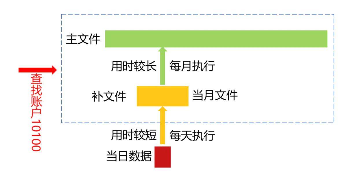 2025新澳天天獎(jiǎng)記錄免費(fèi)查詢表大全，2025新澳天天獎(jiǎng)記錄查詢表，免費(fèi)查詢大全及最新獲獎(jiǎng)記錄匯總
