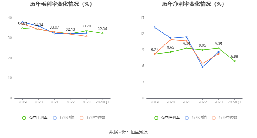 澳門六和彩資料查詢2024年免費查詢指南，01-32期全方位解析，澳門六和彩資料查詢指南，2024年免費查詢解析，涵蓋期數(shù)全方位分析