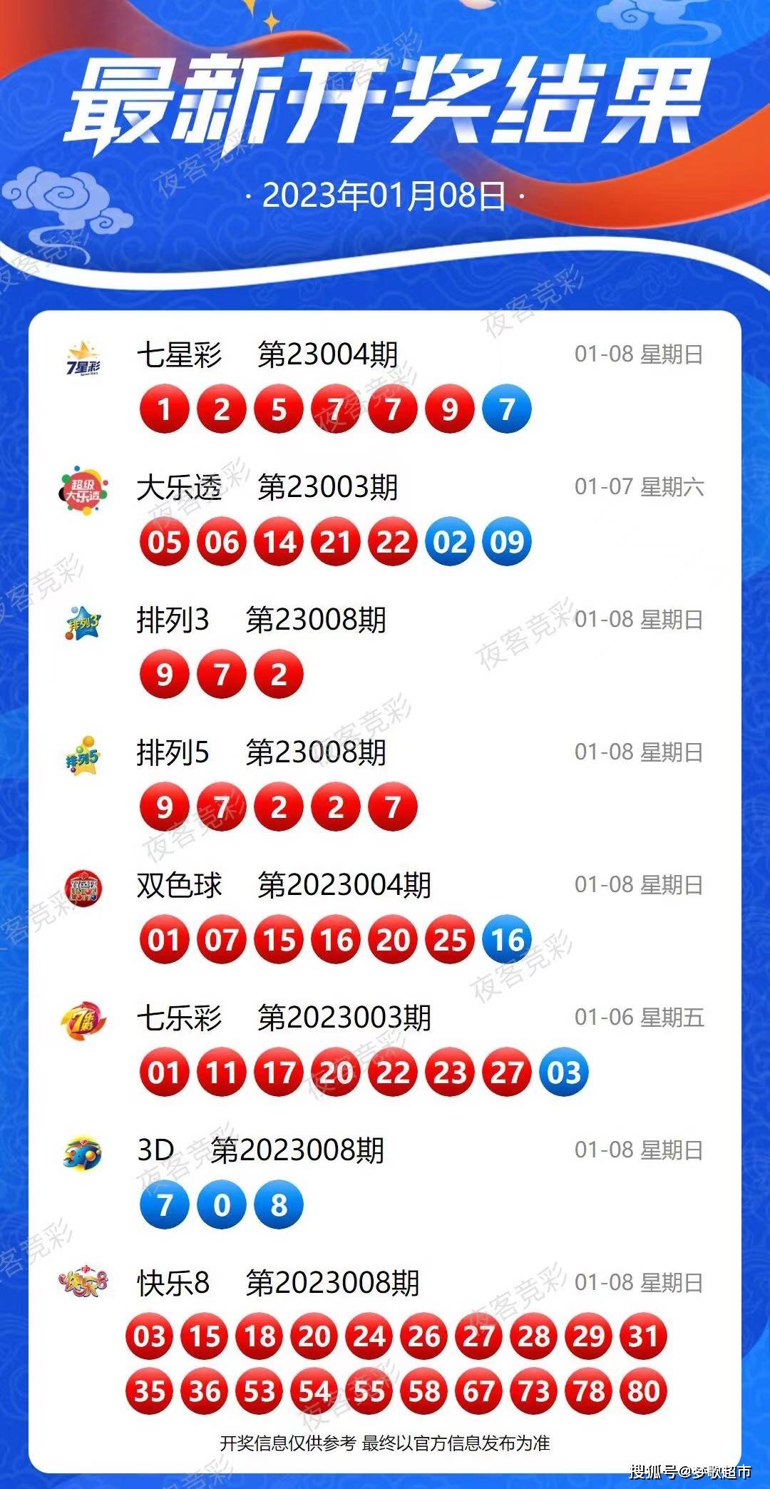 新澳今晚9點35分開獎結(jié)果揭曉，揭秘彩票背后的秘密，新澳彩票開獎揭秘，今晚9點35分背后的秘密揭曉