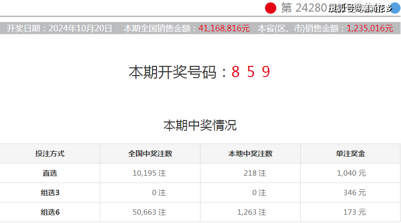 澳門彩票開獎(jiǎng)結(jié)果，探索未來的幸運(yùn)之門（2024年澳門六今晚開獎(jiǎng)?lì)A(yù)告），澳門彩票開獎(jiǎng)結(jié)果，探索幸運(yùn)之門預(yù)告（2024年六今晚開獎(jiǎng)?lì)A(yù)告）