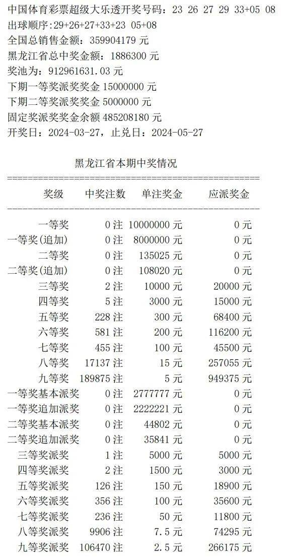 揭秘7777788888王中王中王開獎背后的秘密與策略，揭秘王中王中王彩票開獎背后的秘密與策略