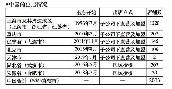 澳門彩票的未來展望，精準預測與策略分析到2025年，澳門彩票未來展望，至2025年的精準預測與策略分析