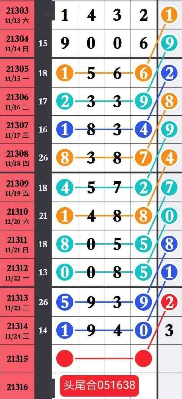 精選三肖三碼資料，揭秘背后的秘密與重要性，揭秘三肖三碼資料背后的秘密及其重要性