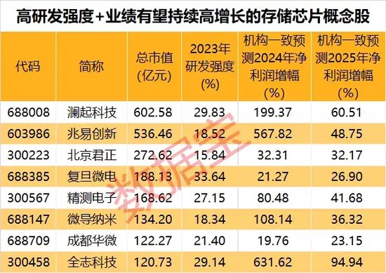 揭秘2025新奧歷史開獎記錄第18期，開獎數(shù)據(jù)與趨勢分析，揭秘新奧歷史開獎記錄第18期開獎數(shù)據(jù)與趨勢分析，深度解析與預(yù)測報告