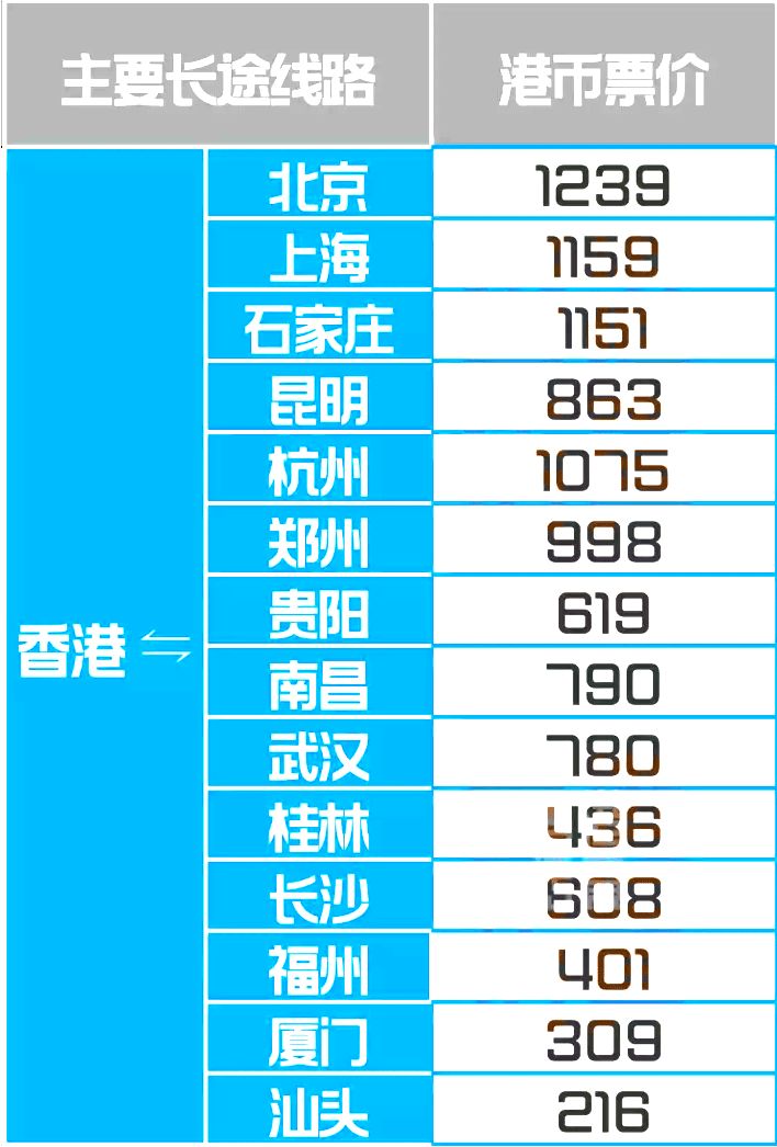 探索香港鐵算，歷史、功能與重要性（關(guān)鍵詞，香港鐵算 47887），揭秘香港鐵算，歷史沿革、功能與重要性解析