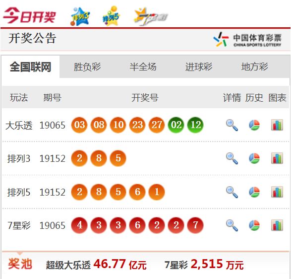 新澳天天開獎資料大全62期，全面解析與預(yù)測，新澳天天開獎資料大全62期，全面解析與精準(zhǔn)預(yù)測