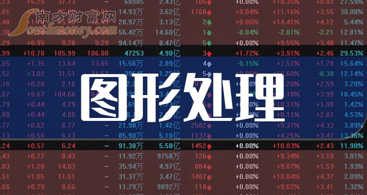新聞咨詢 第75頁(yè)