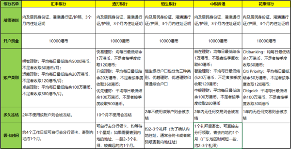 二四六香港資料期期中查詢，深度解析與實用指南，二四六香港資料期期中查詢，深度解析與實用指南手冊